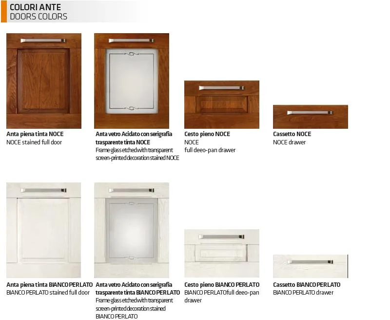 Варианты фасадов кухни Stosa Cucine Aida
